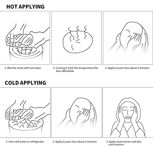 LYFH Reusable Face Towel Masks, Facial Steamer Towel, Hot Towels Facial Mask, Face Towel Mask, Coral Fleece Hot Compress Towel, for SPA Anti Aging Moisturizing Beauty Skin Care (Three Holes+A Hole)