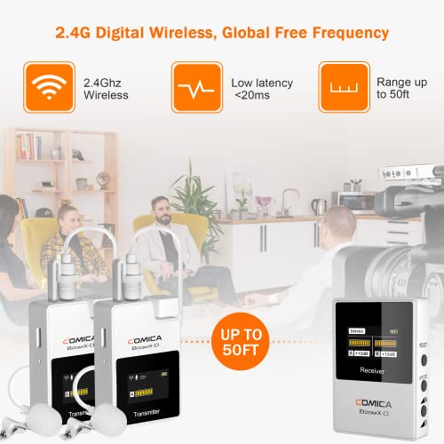 Micrófono inalámbrico de Solapa, micrófono inalámbrico Comica BoomX-D2 2.4G Compacto con 2 transmisor 1 Receptor, micrófono Lav para Smartphone Cámara Podcast Entrevista Youtube Live-Steam（Blanco）