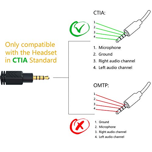 MillSO 3.5mm Audio Jack Y Cable - Adaptador para auriculares (3.5mm Jack estéreo a 2x 3.5mm Jack) para auriculares para juegos, Xbox One, PS4, Smartphones y Laptop - 20CM