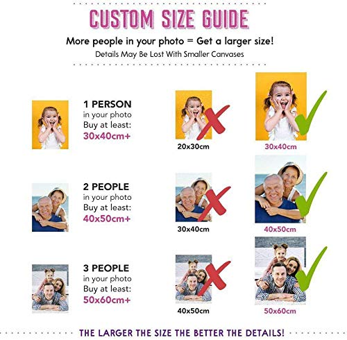 MLMYH Diamond Painting Custom Foto Personalizado 5D Diamond Painting DIY Diamond Embroidery Kit, Para la Home Decoración de pared Artesanía 40x50cm