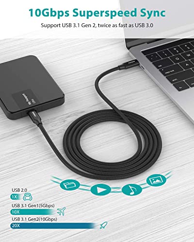 NIMASO Cable USB C a USB C PD 3.1 Gen 2 2M,Cable USB Tipo C Carga Rápida 100W/10Gbps,Soporta Vídeo 4K@60HZ iPad Pro 2020/11/12.9,iPad Mini 6,Macbook Air 2020, Galaxy S21/S20,Huawei MateBook,Nexus 5X