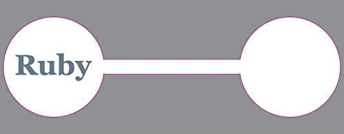 Precioso Piedras - Joyería Price Stickers - Rubí, Pack de - 250