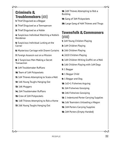 Random Tables: Cities and Towns: The Game Master's Companion for Developing Inns, Shops, Taverns, Settlements, and More