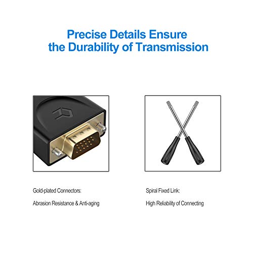 Rankie Cable HDMI a VGA (Macho a Macho), Compatible con Computadora, Escritorio, Computadora Portátil, PC, Monitor, Proyector, HDTV y Más, 1.8m