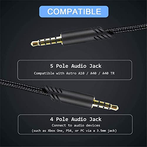Reemplazo de 6.5 pies para Astro A10 A40 Cable Inline Mute Cord Auriculares para Juegos Xbox PS4