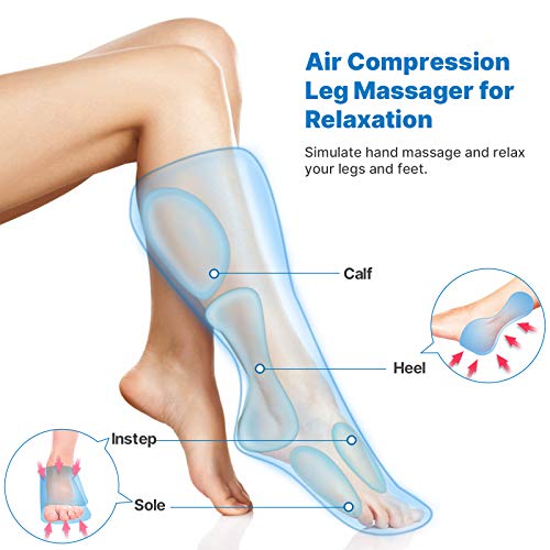 RENPHO Masajeador de Piernas y Pies con 2 Calor, Compresión de Aire en Las Piernas Para Masaje de Los Pies de la Pantorrilla, 5 Modos 3 Intensidades, Ayuda a Aliviar la Hinchazón y Los Dolores Edema