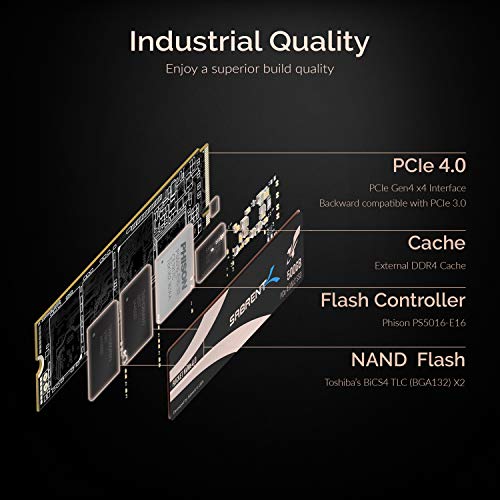 Sabrent 500GB Rocket Nvme PCIe 4.0 M.2 2280 SSD Interno Unidad de Estado sólido de máximo Rendimiento con disipador térmico (SB-ROCKET-NVMe4-HTSK-500)