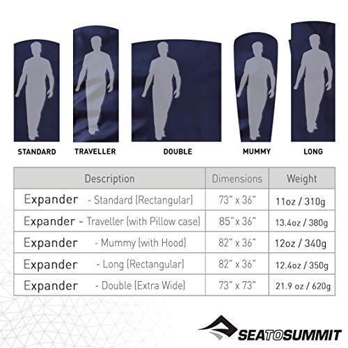 Sea to Summit Sporting Goods Navy Dark Blue L