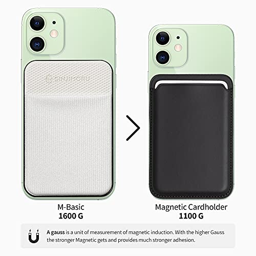 Sinjimoru Portatarjetas magnético para iPhone 13 y 12, Funda para Tarjeta de teléfono móvil Compatible con Cartera MagSafe, M-Basic Negro