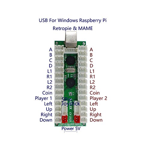 SJ@JX 2 Player LED Arcade Game DIY Kit Mechanical Keyboard Switch PC MAME Raspberry Pi LED Button Fighting Joystick Controller Zero delay USB Encoder Retropie