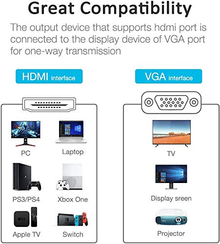 Snowkids Cable HDMI a VGA 1m, Cable HDMI VGA Macho [1080P Full HD, Chapado en Oro, Trenzado Nylon Duradero] Convertidor Video Activo Soporte PC Reproductor DVD TV portátil Proyector Monitor etc