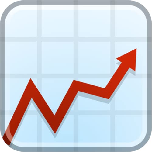 Stock Trend Analysis