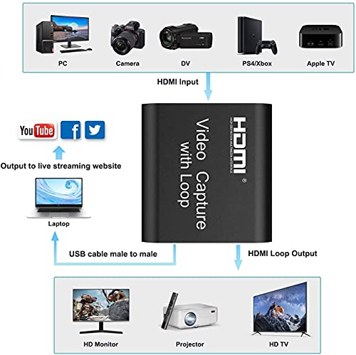 Tarjetas de Captura de Video con Loop out, 1080P 60FPS USB 2.0 Captura HDMI Transmisión en Vivo, Captura HDMI para PS4, Nintendo Switch, Xbox One y Xbox 360