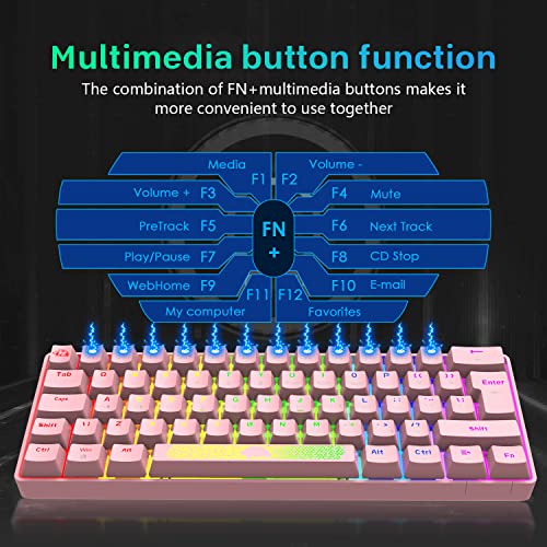 Teclado y ratón, Mecánicos Teclado Gaming Combo Rainbow Retroiluminación,Teclado y Ratón con Cable,ratón Gaming,12 Multimedia Keys, Anti Fantasma, Ratón Gaming programable 6400DPI - Rosa