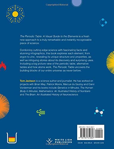The Periodic Table: A visual guide to the elements