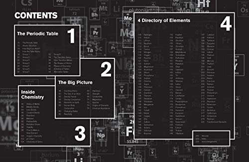 The Periodic Table: A visual guide to the elements