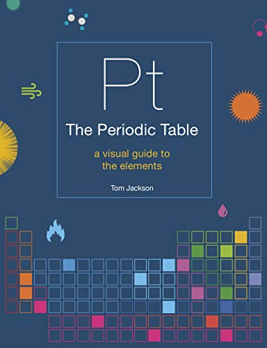 The Periodic Table: A visual guide to the elements