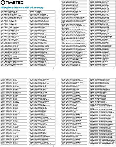 Timetec Hynix IC DDR3L 1600MHz PC3-12800 Unbuffered Non-ECC 1.35V CL11 2Rx8 Dual Rank 240 Pin UDIMM Pc sobremesa Memoria Principal Module Upgrade (16GB Kit (2x8GB))