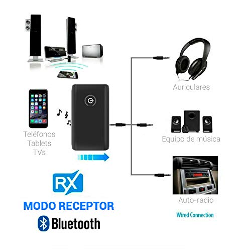 Transmisor Bluetooth Adaptador Jack Emisor - Transmisor Bluetooth 5.0 con Adaptador Jack 3.5 mm de Audio para TV, Coche, Auriculares, Altavoces 2 en 1. Emisor y Receptor de Música en Baja Latencia