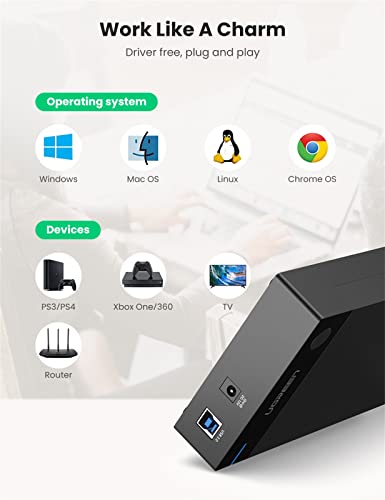 UGREEN Carcasa Disco Duro 3.5", Caja Disco Duro 3.5 USB 3.0 con UASP para HDD SSD SATA I/II/III, 16 TB MAX, Comaptible con PC, PS5, Xbox X/S, PS4, con Cable USB 3.0 y Adaptador de Corriente 12V 2A