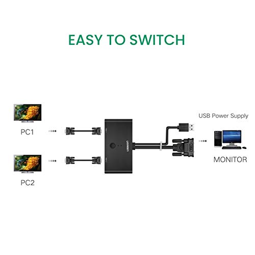 UGREEN VGA Switch, VGA Conmutador 2 Entradas a 1 Salida o 1 Entrada a 2 Salidas, Ladron VGA para Conectar Uno ordenador a dos Proyectores o Dos Ordenadores a un Monitor 1920x1440 @60Hz Full HD 1080P