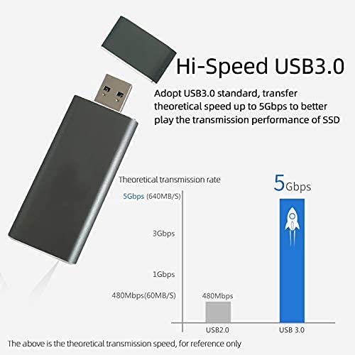 Unidad de estado sólido externa de 1.8 pulgadas, 1 TB, 512 GB, 128 GB, 64 GB, USB 3.0, almacenamiento de copia de seguridad portátil, adecuado para PC, Macbook, portátil (1 TB, negro)