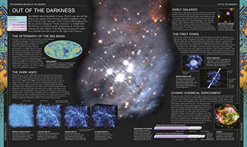 Universe: The Definitive Visual Guide