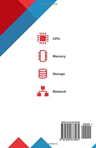 VMware vSphere 6.5 Host Resources Deep Dive