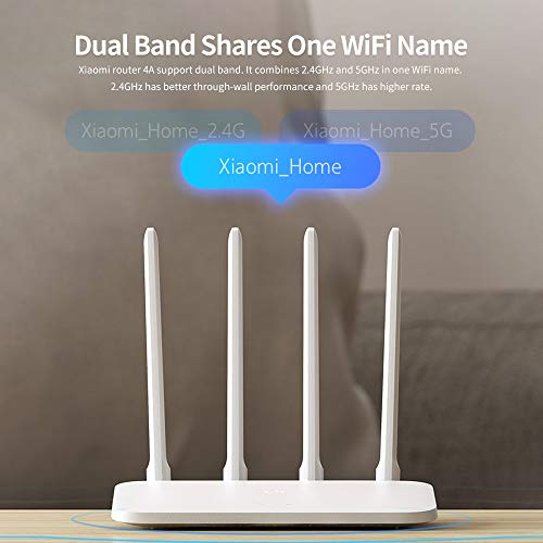 Xiaomi Router 4A WiFi inalámbrico 2.4GHz 5GHz Banda Dual 1200Mbps WiFi Repeater 4 Antenas de Alta Ganancia 64MB Memoria App Control Extensor de Red para Uso en el hogar y la Oficina (Blanco)