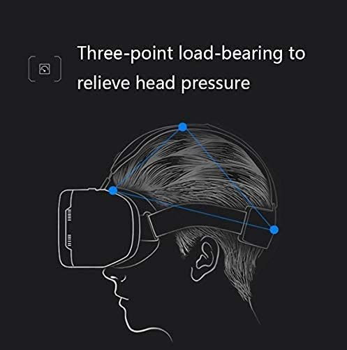 XIXIDIAN Gafas de Realidad Virtual, 3D Somatosensory Game VR Vidrio de Realidad Virtual, VR Detachable y Auriculares Inteligentes portátiles, Experiencia panorámica de 360 ​​Grados y cómodo para Usar
