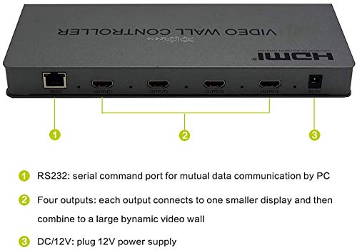 XOLORspace TW22 1080P 2x2 / 1x2 / 3x1 / 4x1 HDMI Video Wall Controller/HDMI TV Wall Processor