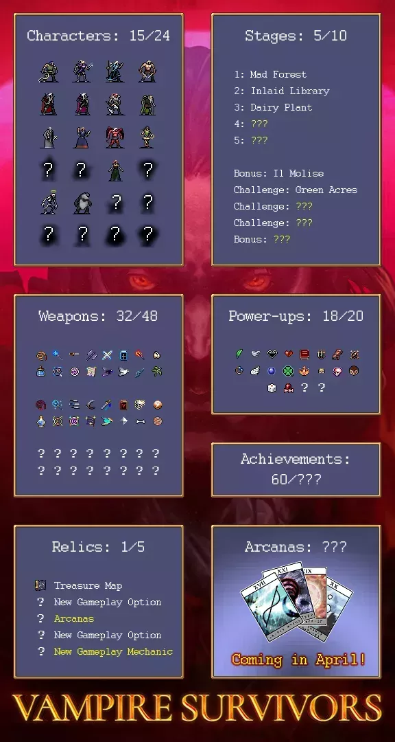 Vampire Survivors recibirá 9 personajes más, 5 nuevos escenarios y 16 nuevas armas antes del lanzamiento