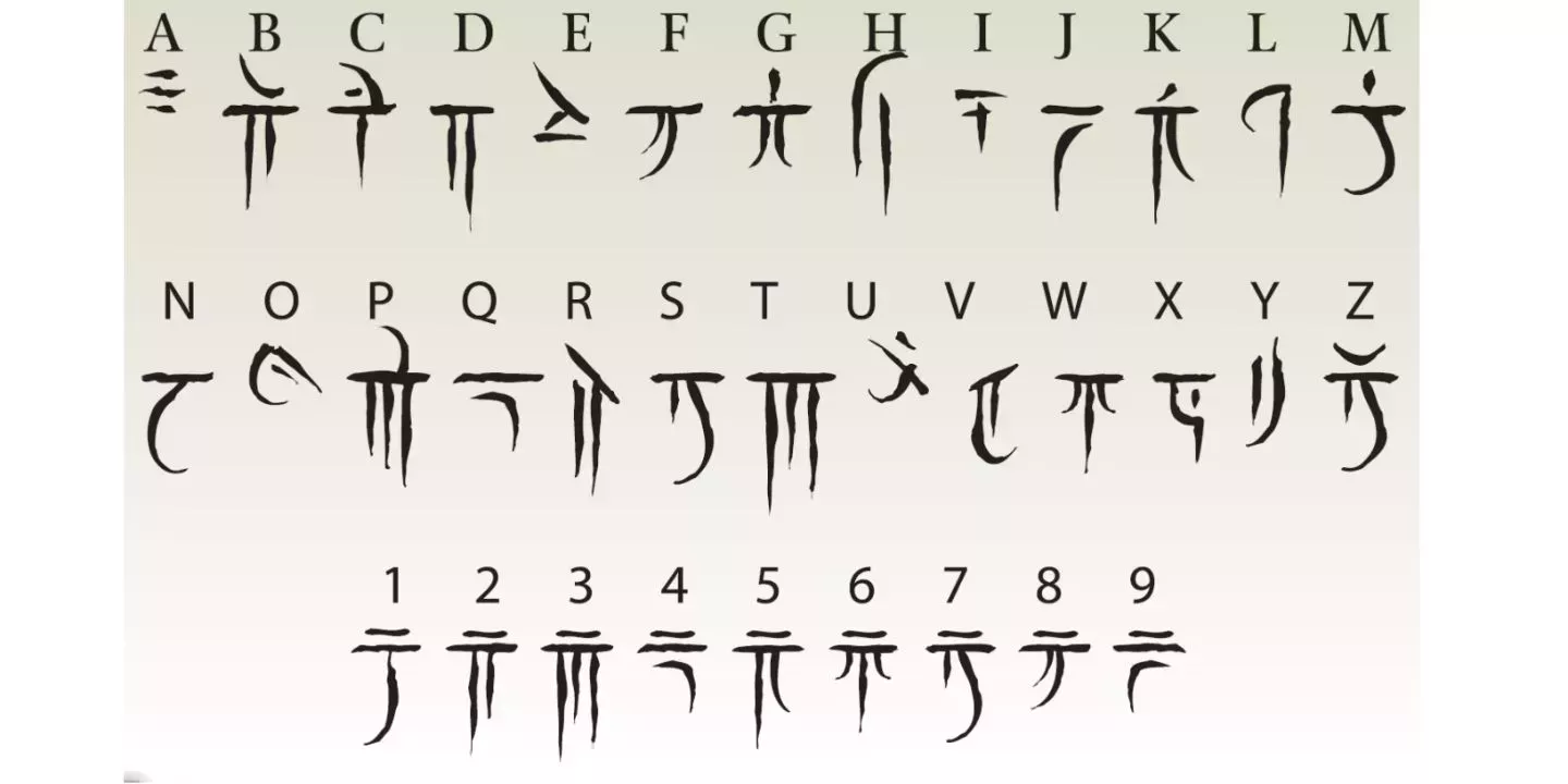 Draconic Language D&D