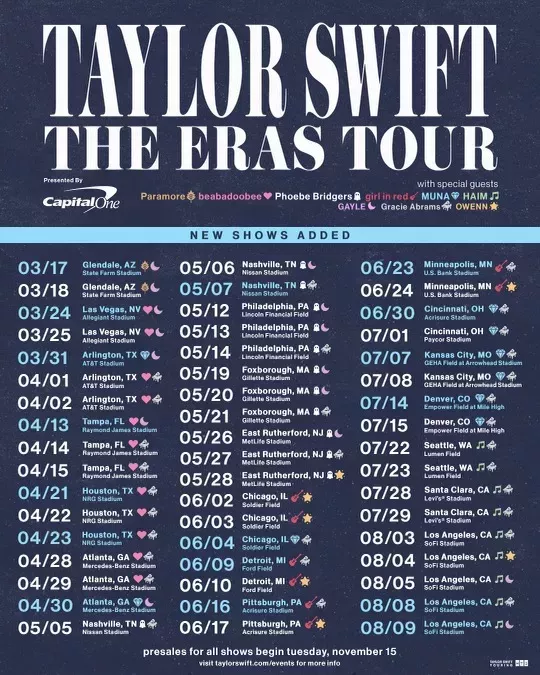 Taylor Swift añade 17 conciertos más a su gira "Eras Tour", que