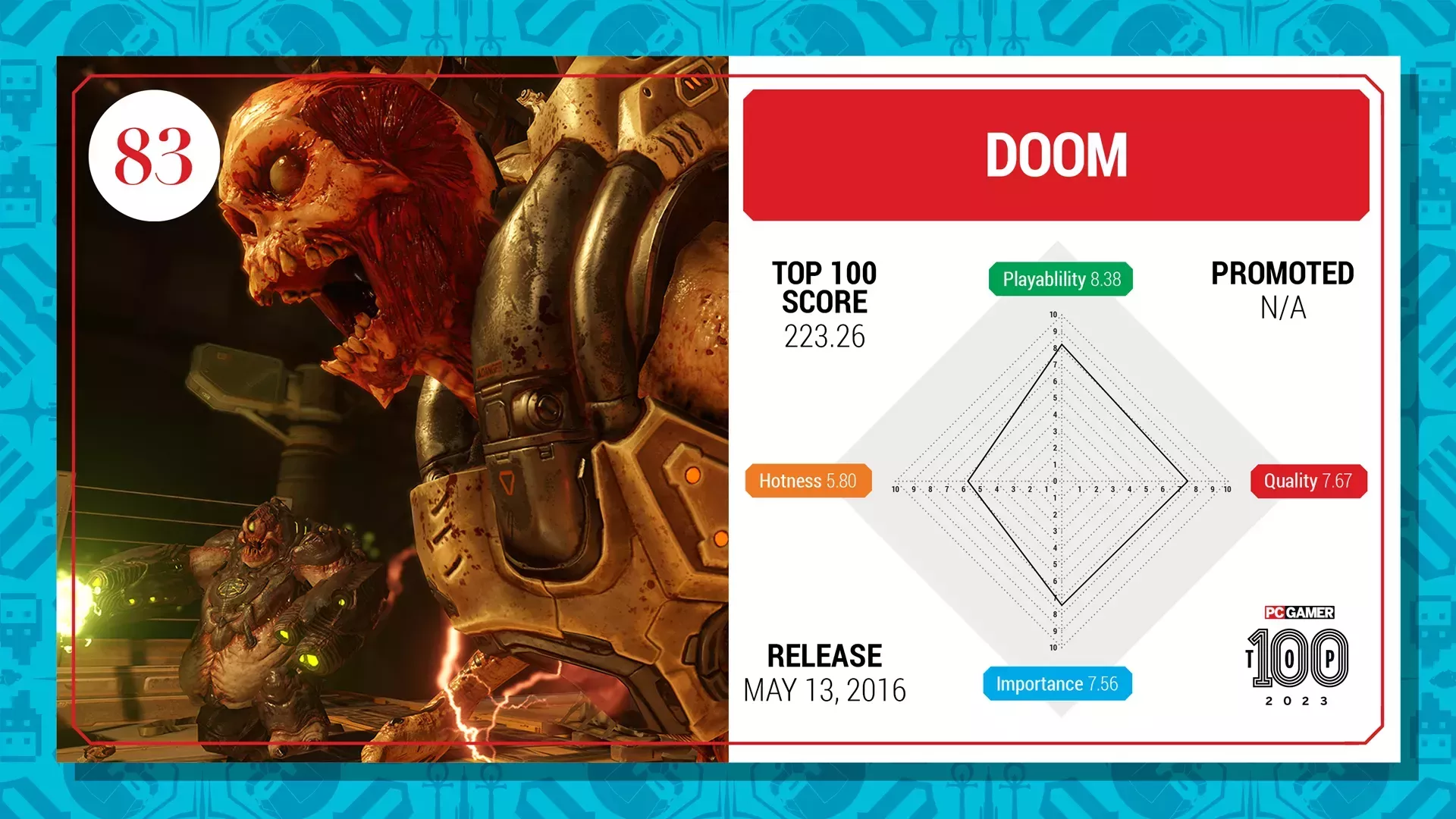 Los 100 mejores juegos para PC