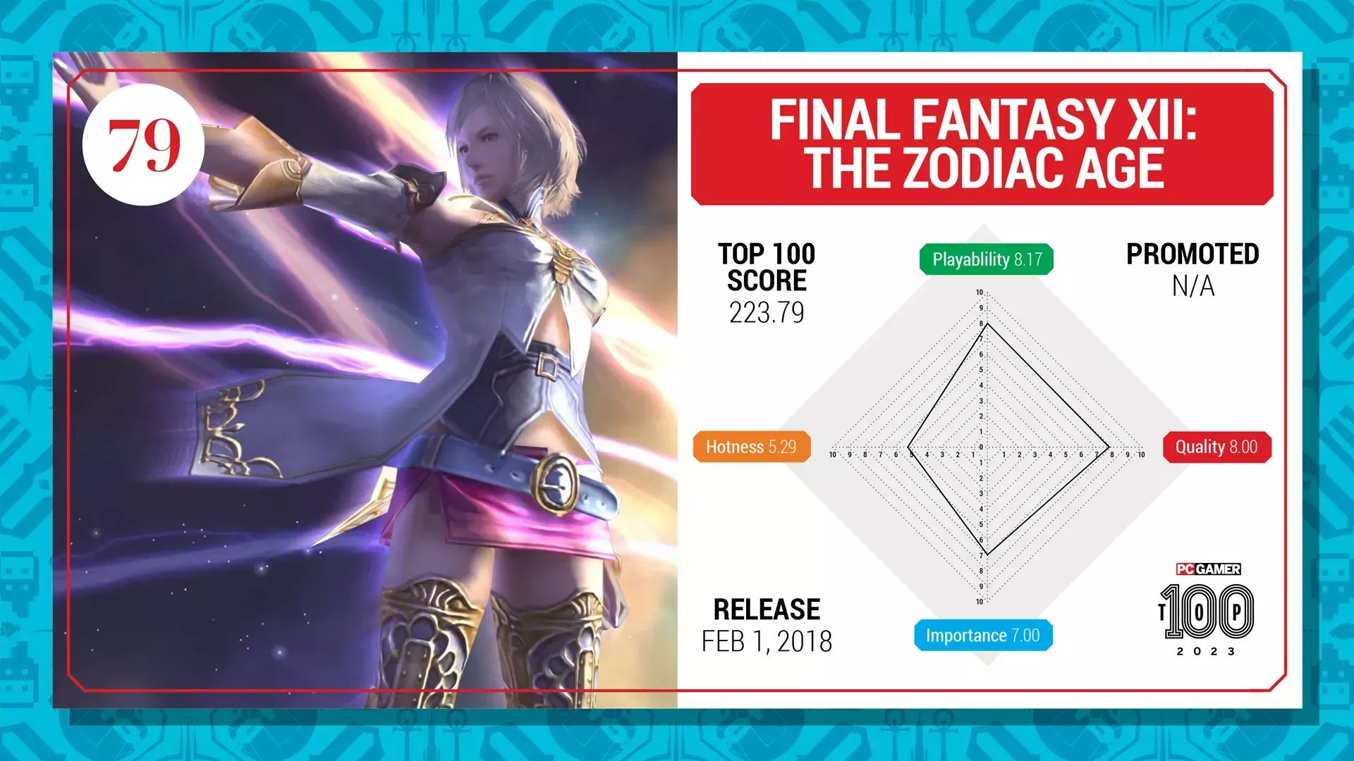 Los 100 mejores juegos para PC