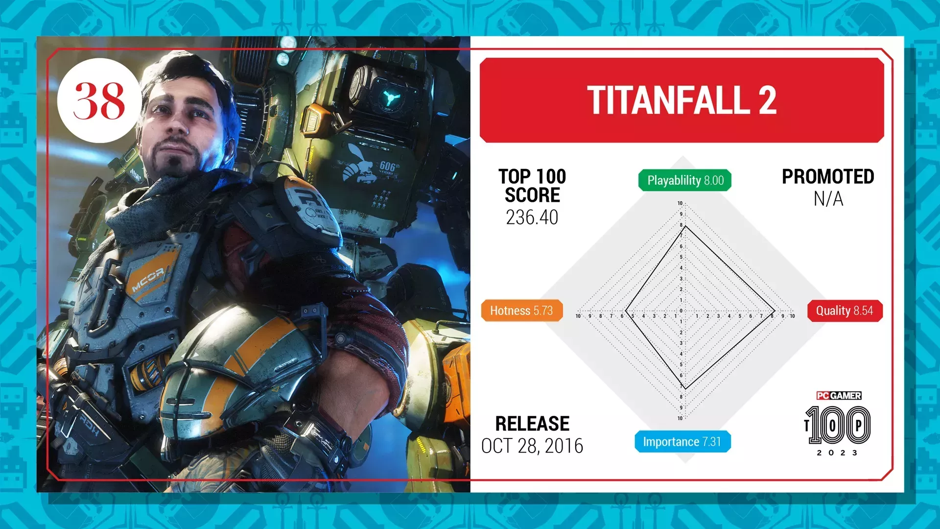 Los 100 mejores juegos para PC