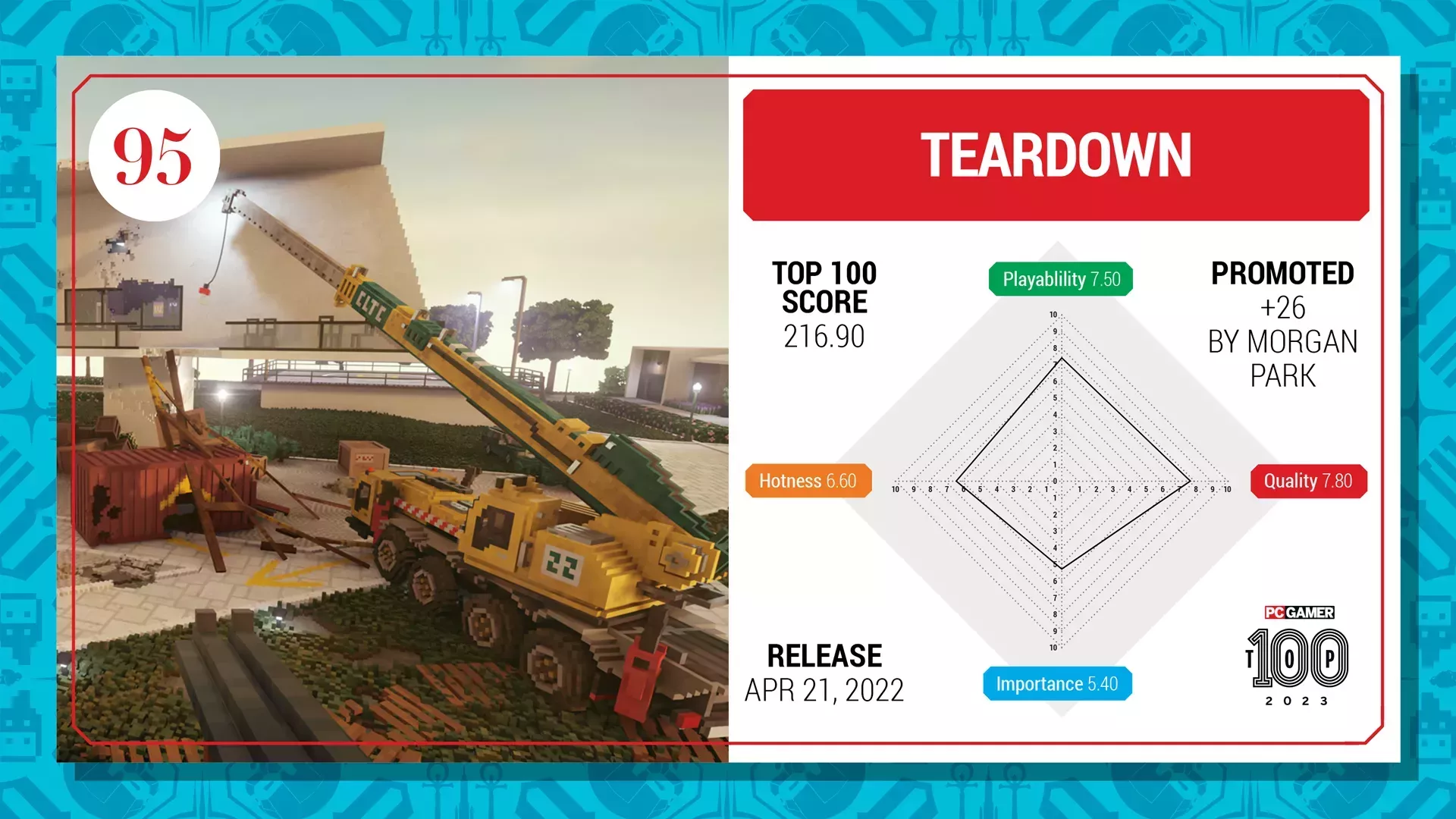 Los 100 mejores juegos para PC