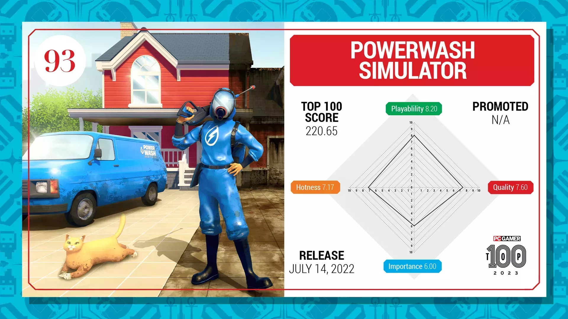 Los 100 mejores juegos para PC