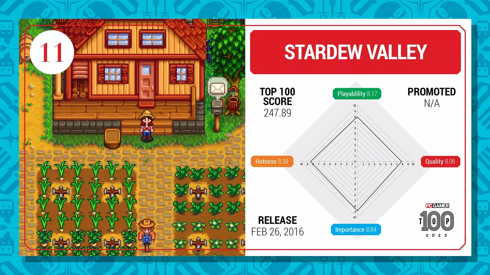 Los 100 mejores juegos para PC