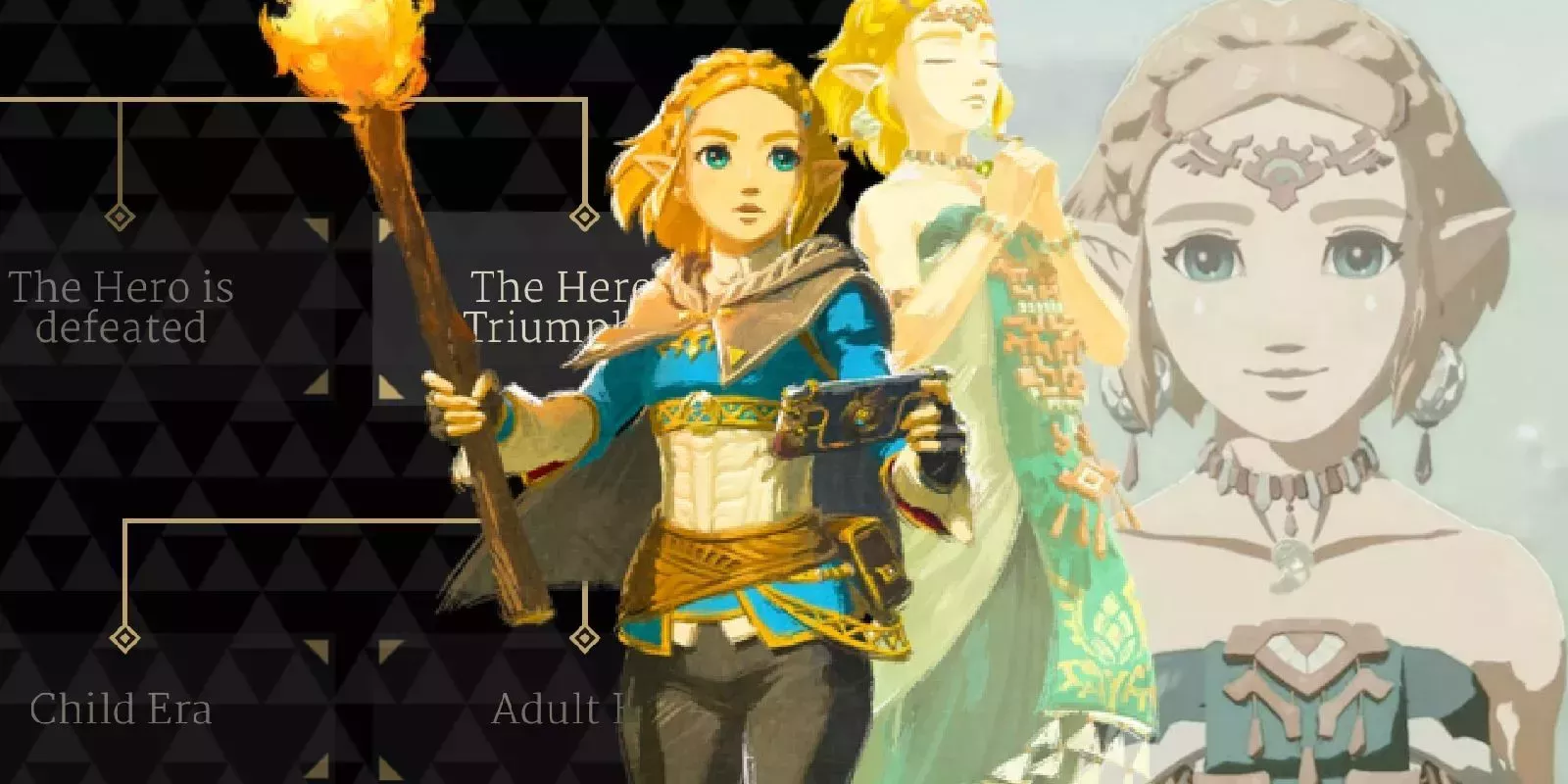 Princess Zelda in the legend of Zelda tears of the kingdom and the official timeline from Nintendo