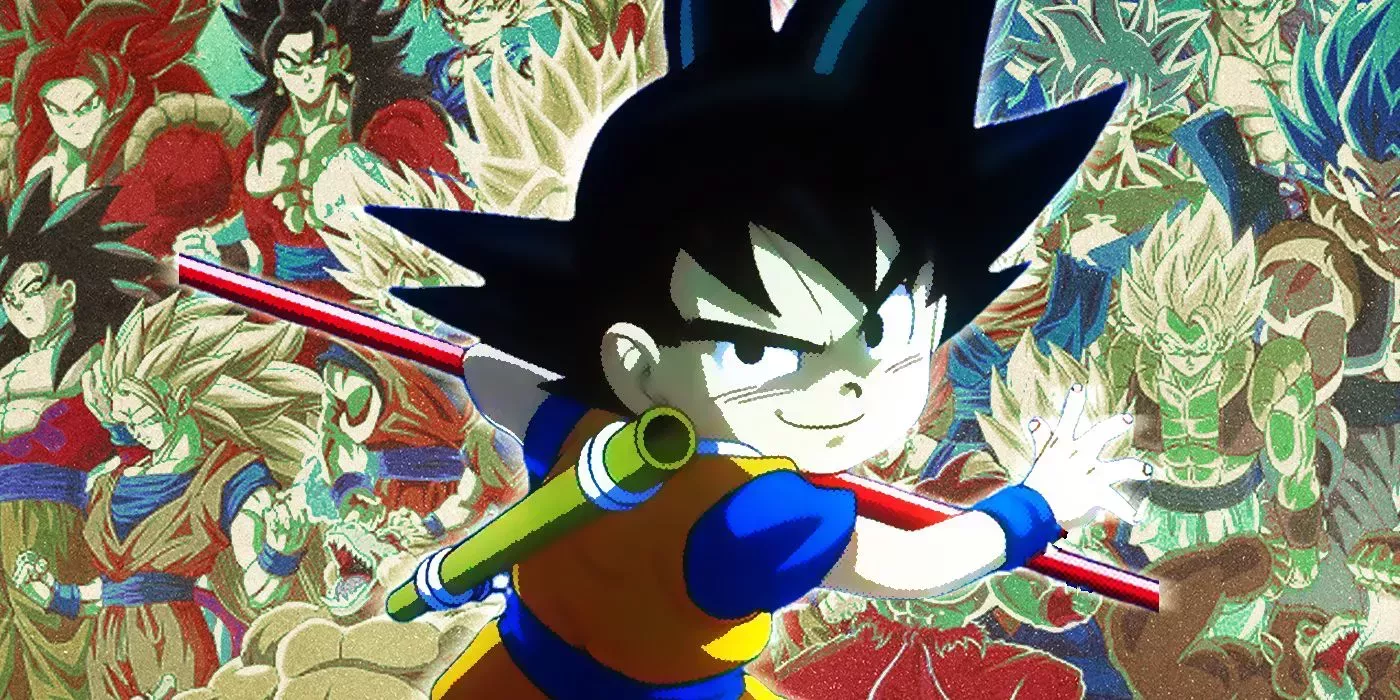 Goku Daima and Transformations
