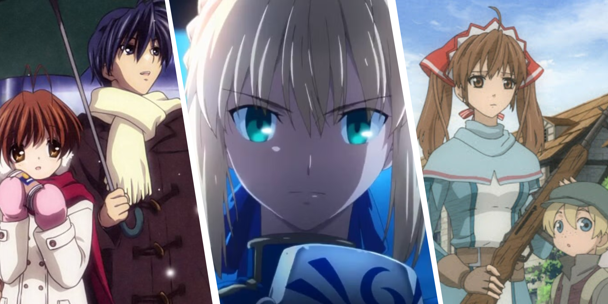 Los 10 Mejores Anime de los 2000 Basados en Videojuegos, Clasificados