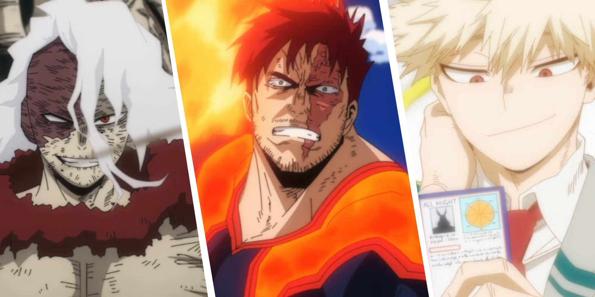 10 Personajes Más Importantes en My Hero Academia (Que No Son Deku ni All Might)