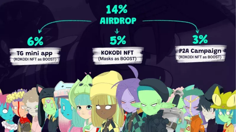 Kokodi Arena Temporada 1 Mecánicas de Play-to-Airdrop