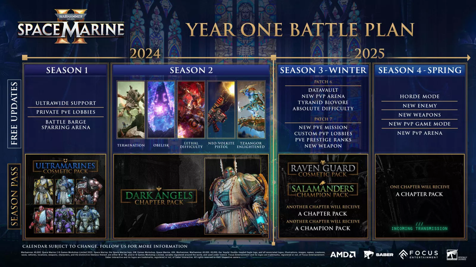 Warhammer 40,000: Space Marine 2 Publisher Unleashes Roadmap Amid Content Complaints