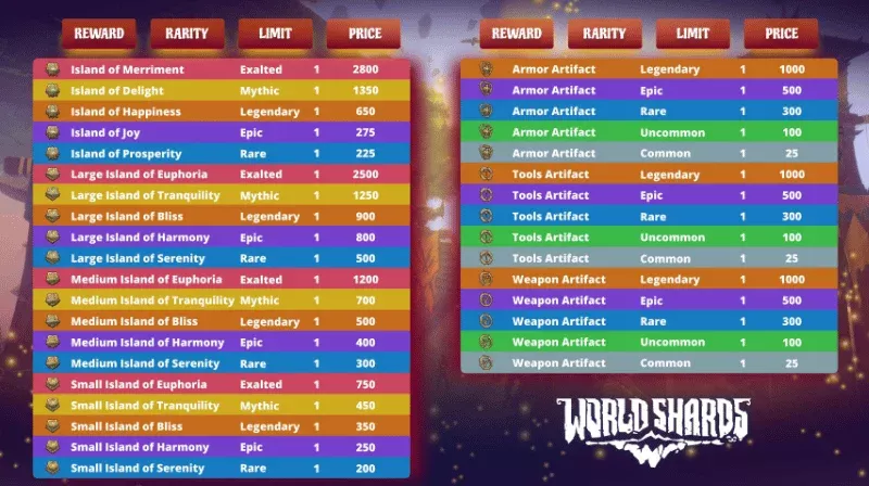 Recompensas del Evento Trials de WorldShards