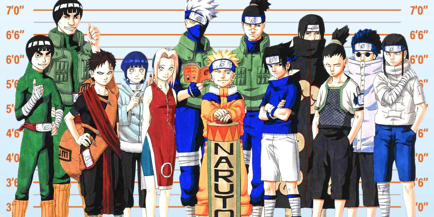 ¿Qué tan altos son los personajes de Naruto?