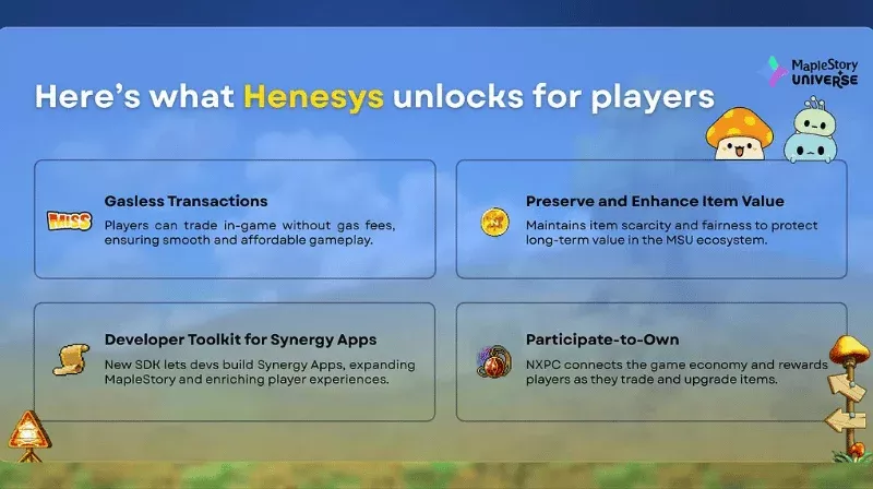 MapleStory Universe Launches Henesys Chain
