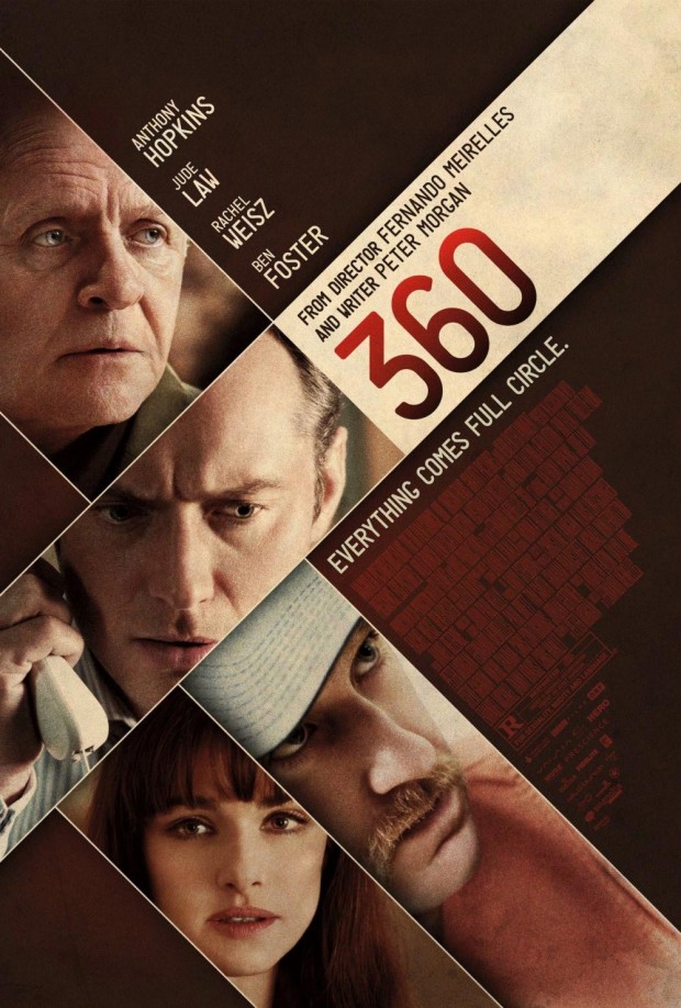 360 movie review ebert